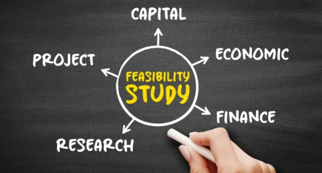 Professional Bookkeeping Services in Dubai